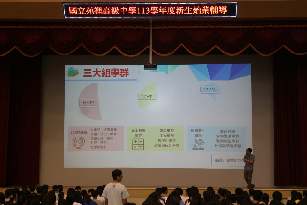 1130801、1130802新生訓練代表照片