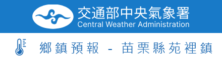苗栗縣苑裡鎮天氣預報