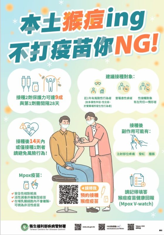 猴痘疫苗