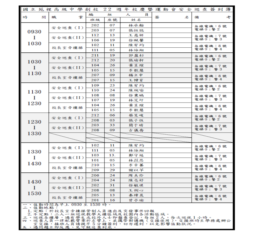 編組表