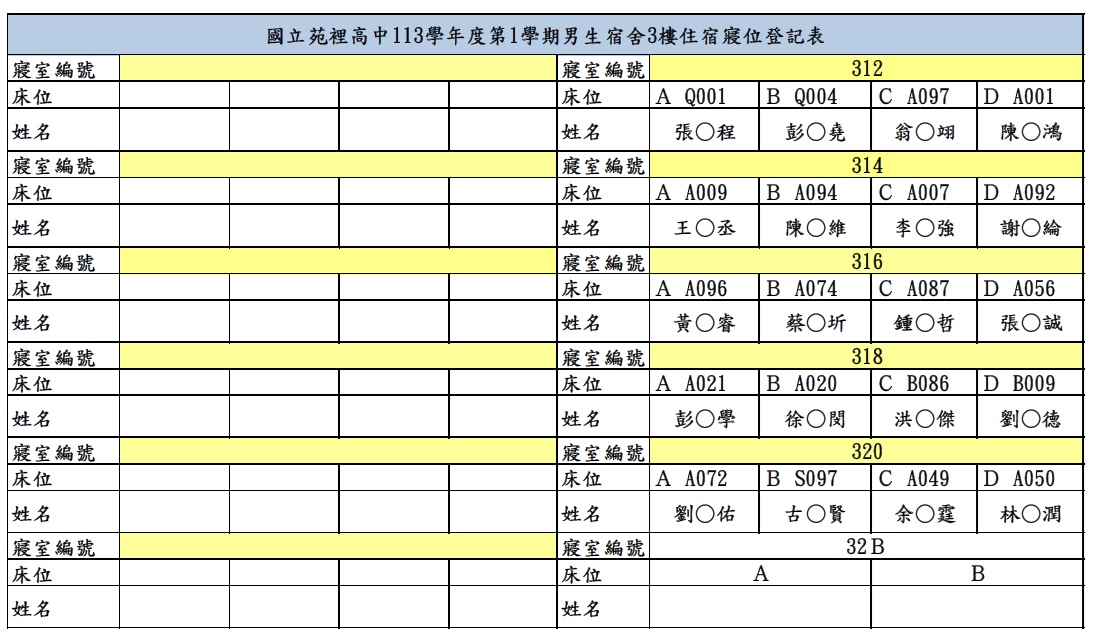 寢位分配(男生)