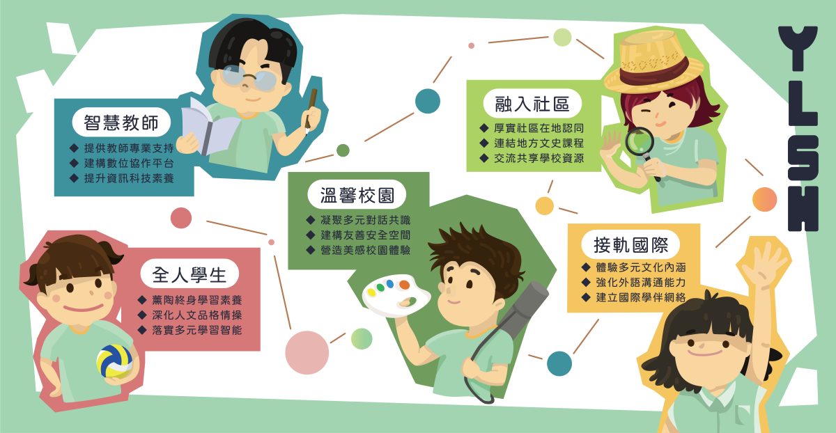 校園布告欄