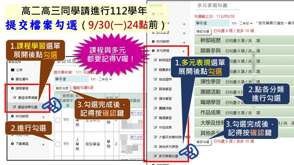 勾選說明