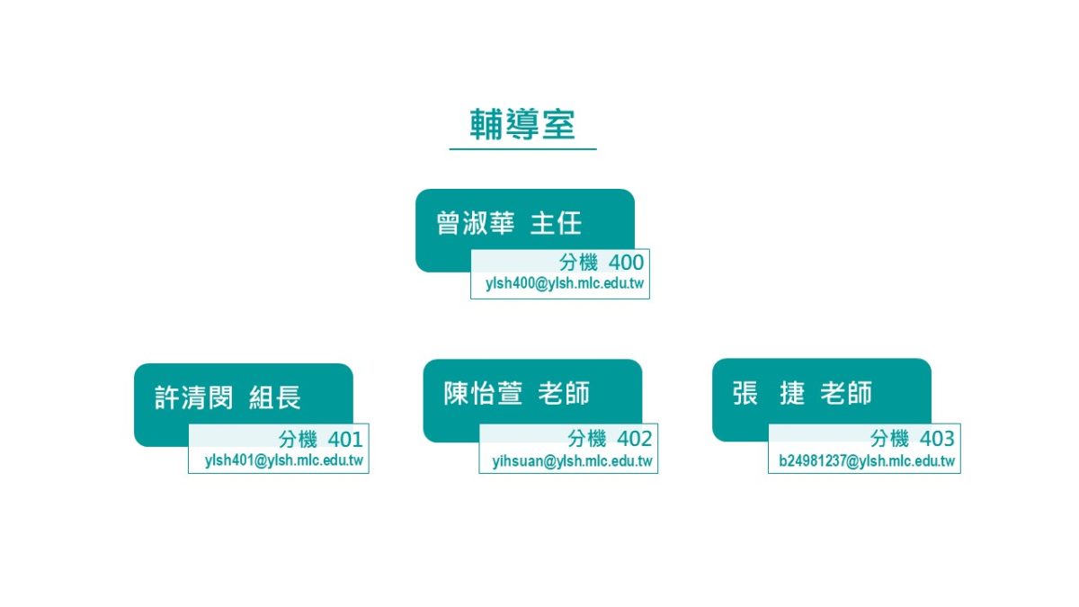 輔導室組織架構