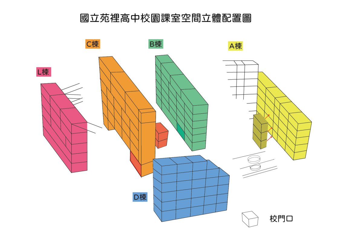 課室空間立體配置圖