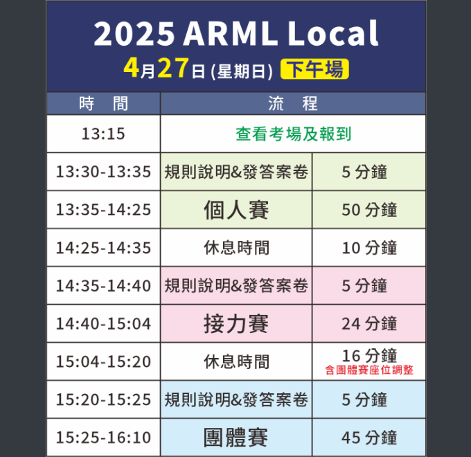 美國高中數學聯賽行程表