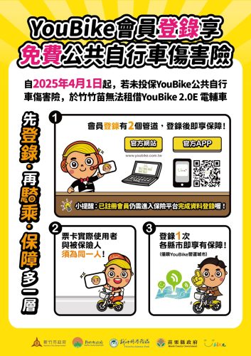 租借YouBike2.0E電輔車須知