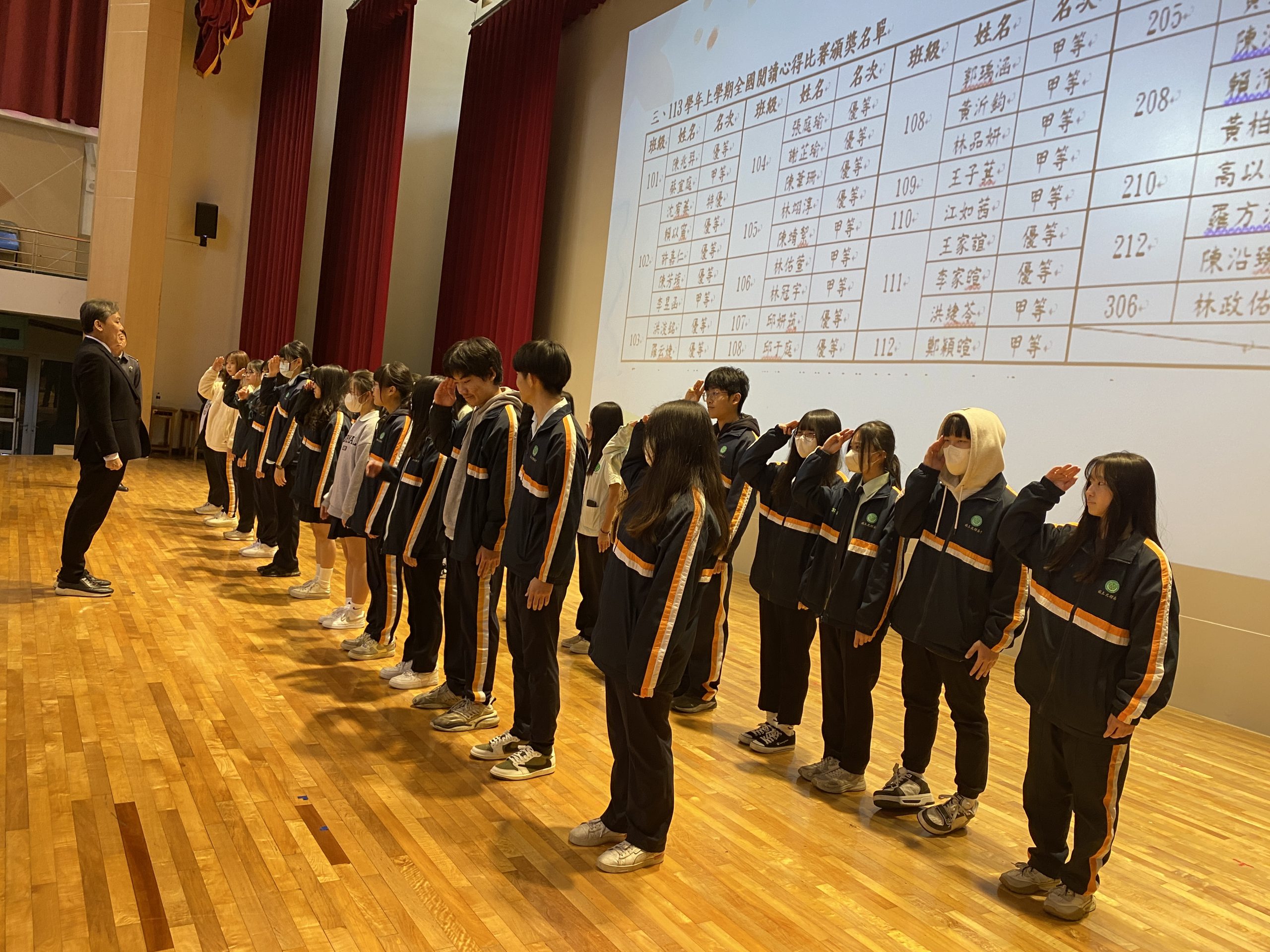 1140310梯次全國閱書心得寫作比賽得獎名單