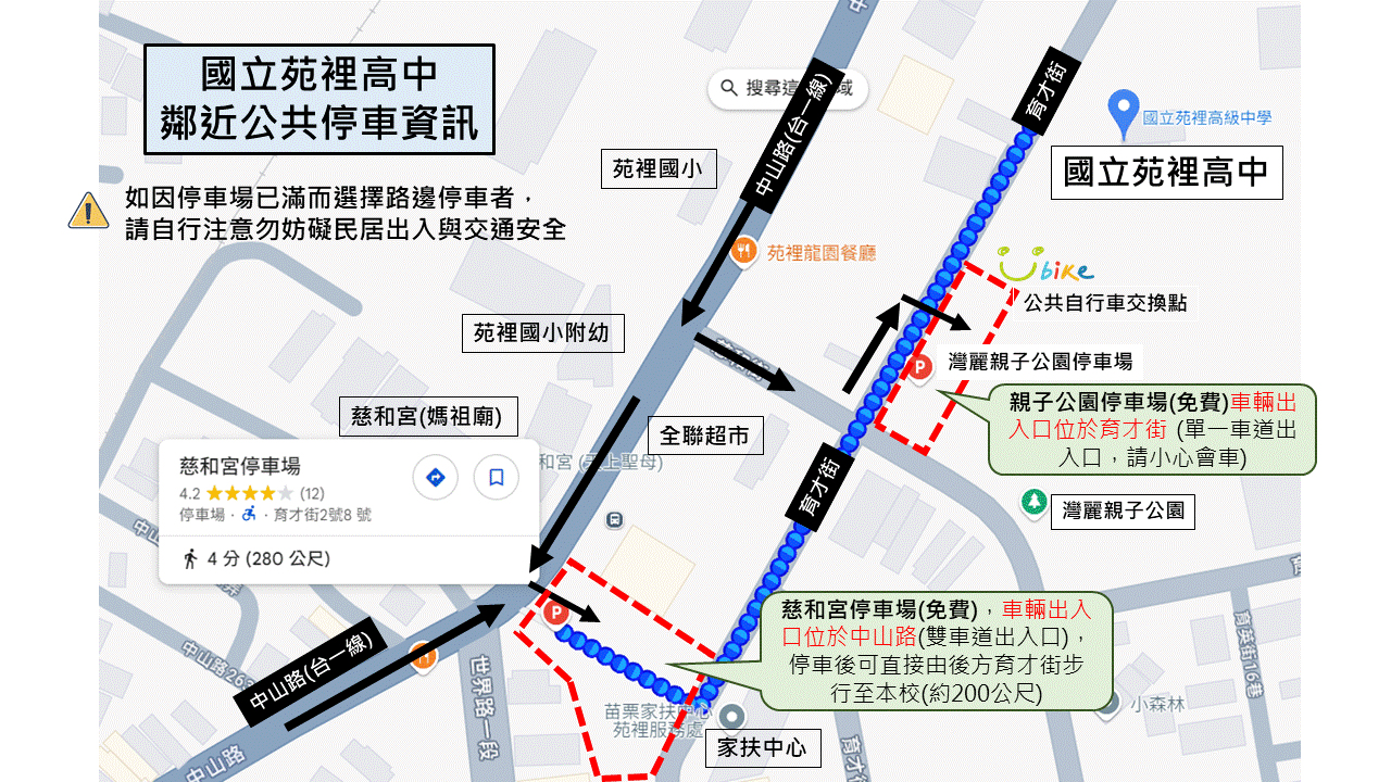 停車資訊