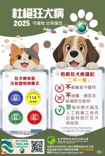 防範狂犬病