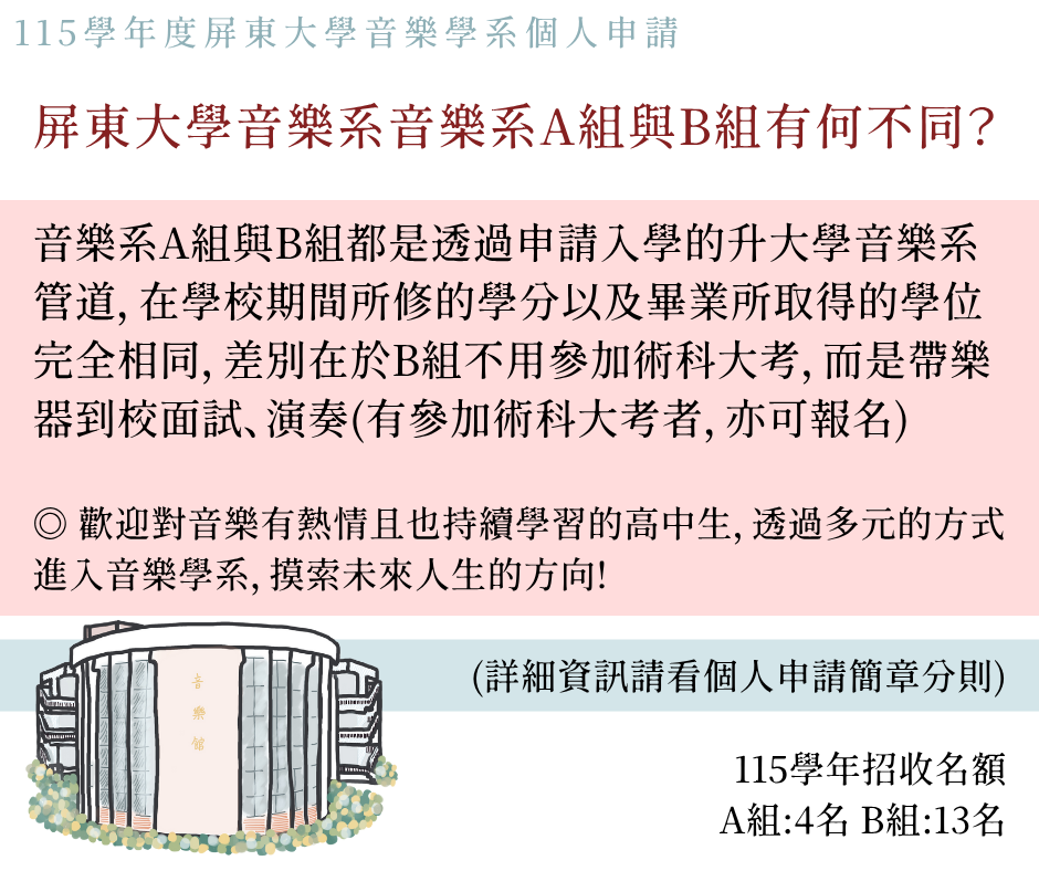 國立屏東大學音樂學系A組與B組有何不同？